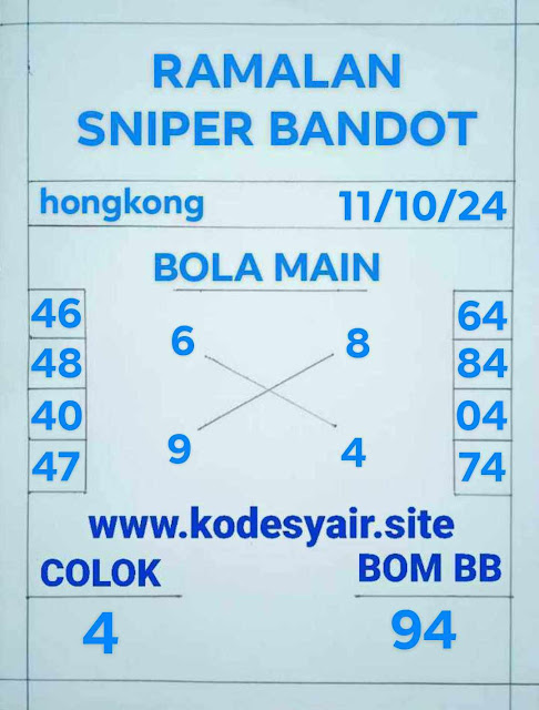 syair hk vip